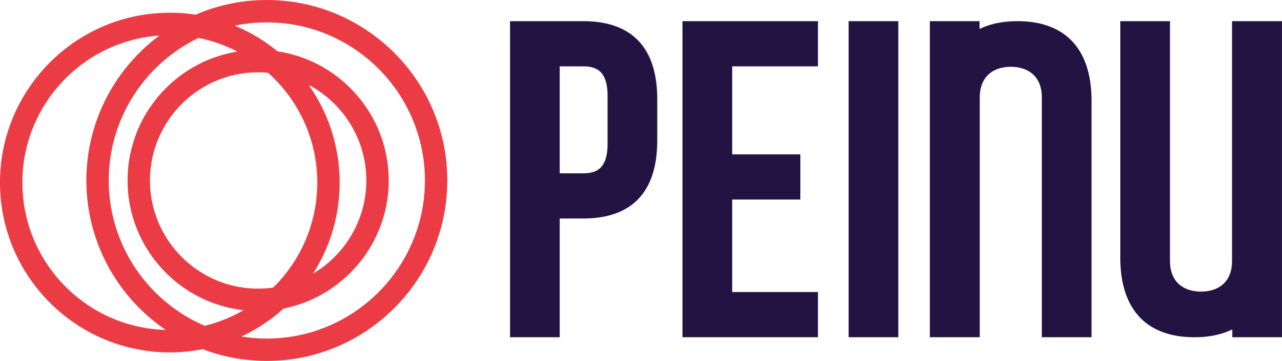 PEI Nurses Union